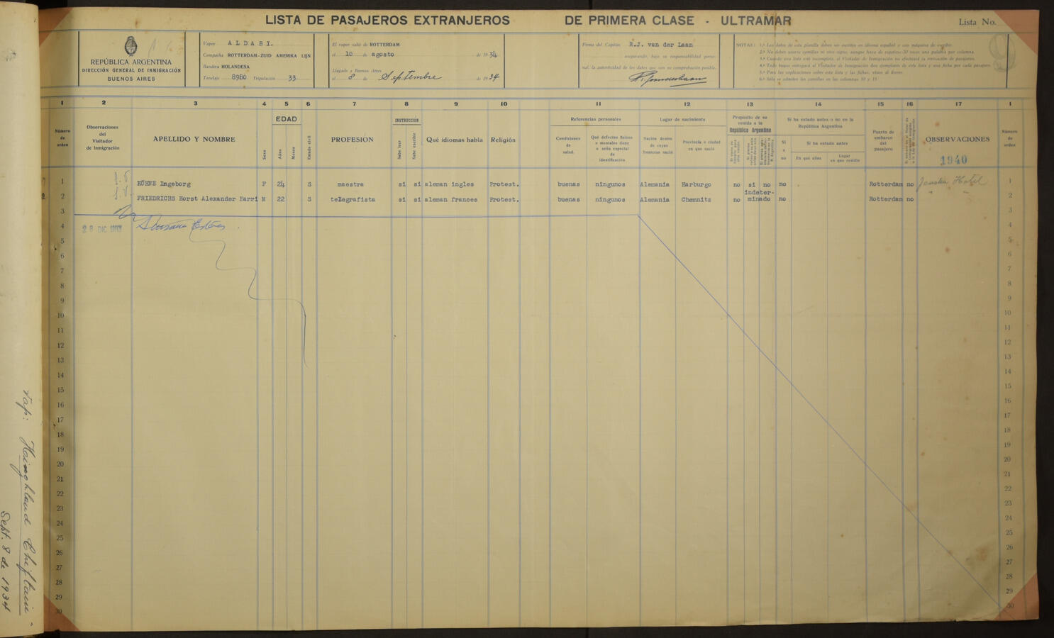 Original Document numérique not accessible