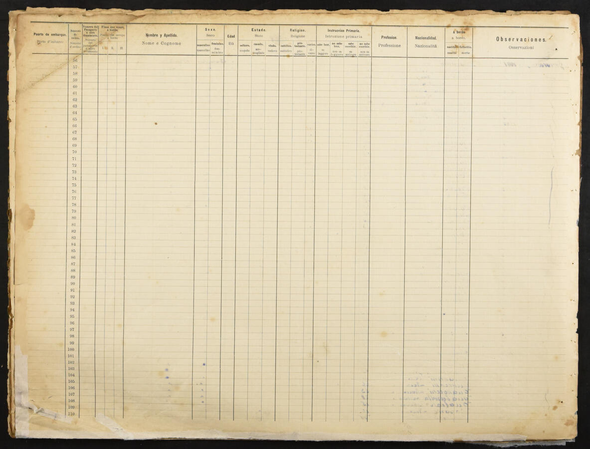 Original Document numérique not accessible