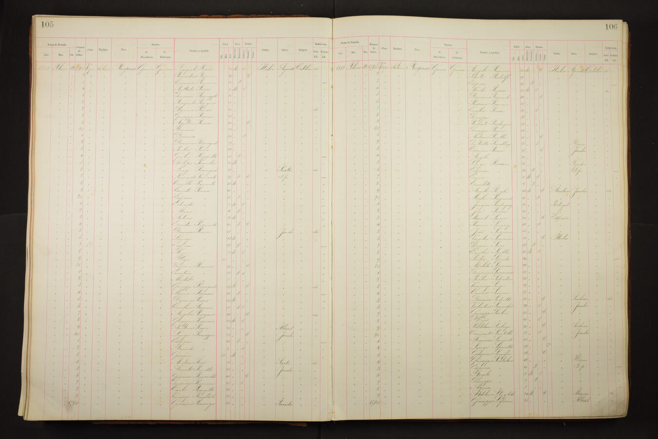 Original Document numérique not accessible