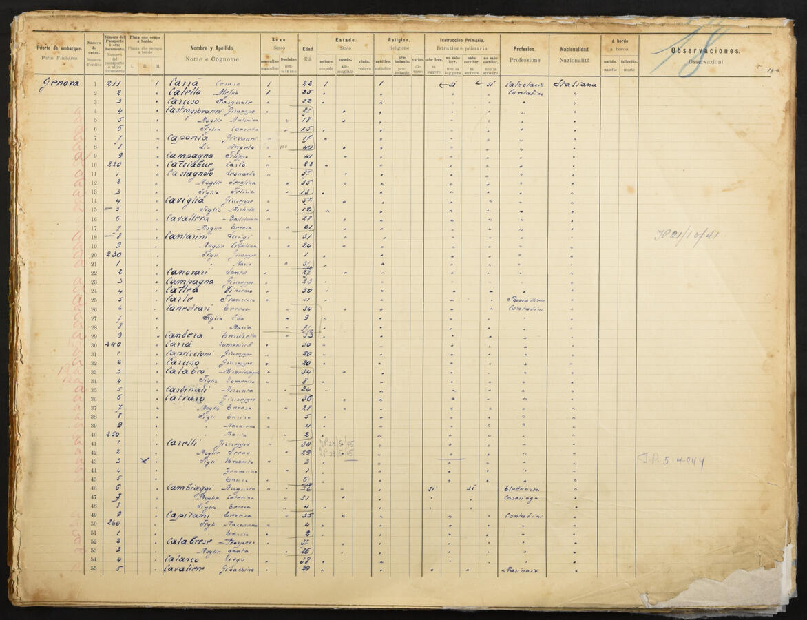 Original Document numérique not accessible