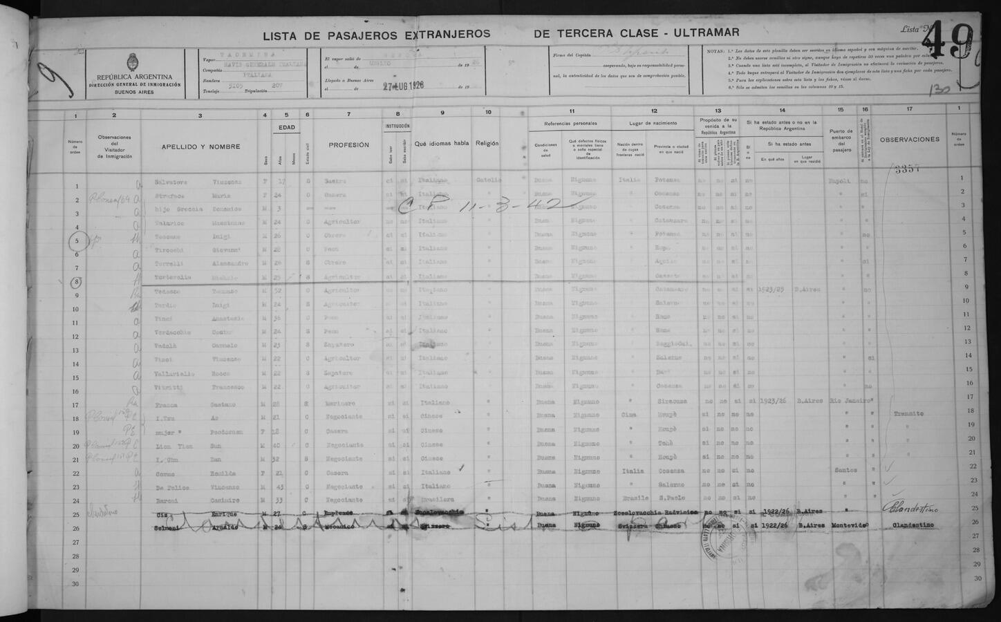 Original Digital object not accessible