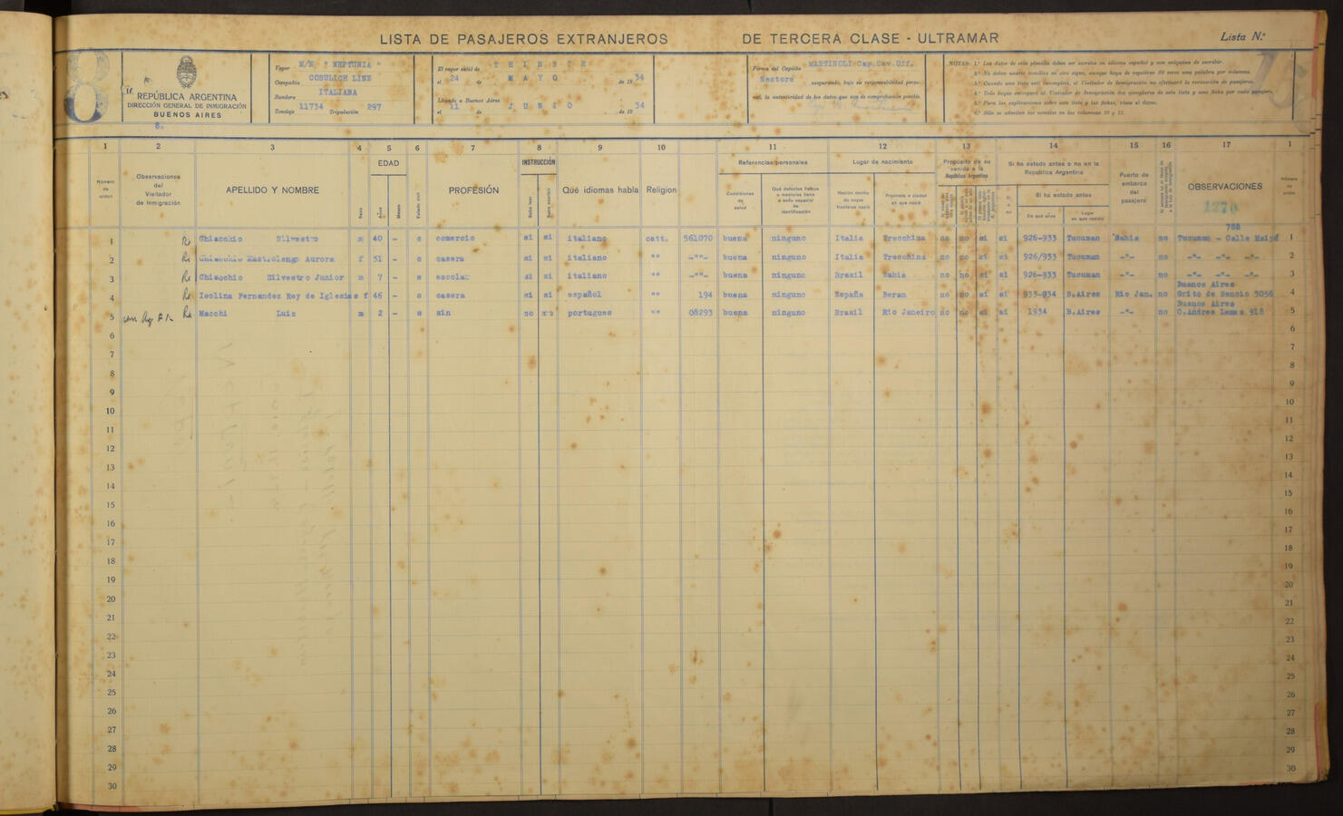 Original Digital object not accessible