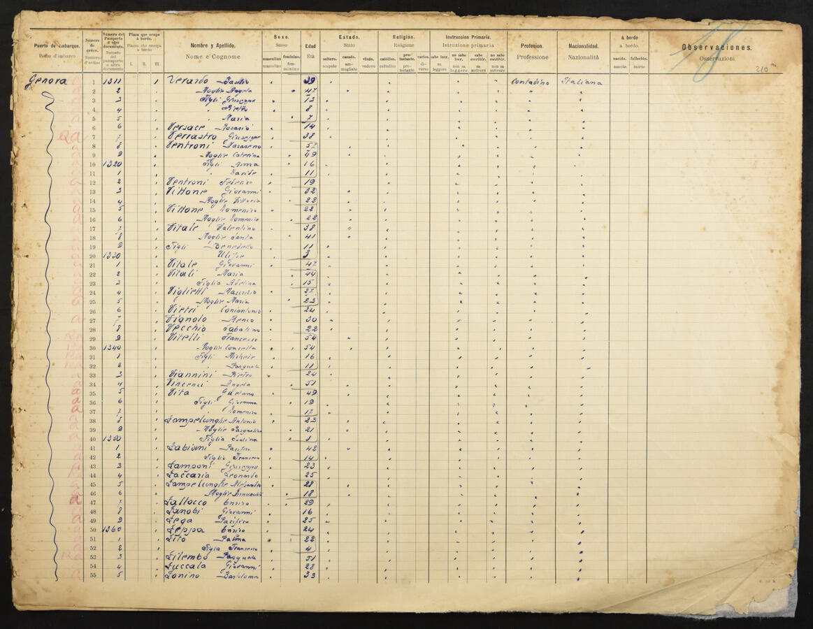 Original Document numérique not accessible