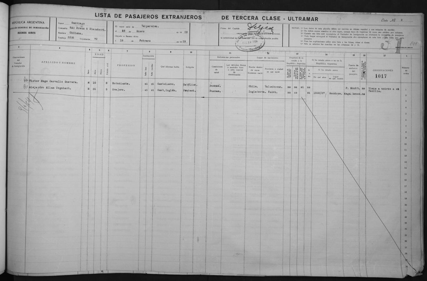 Original Document numérique not accessible