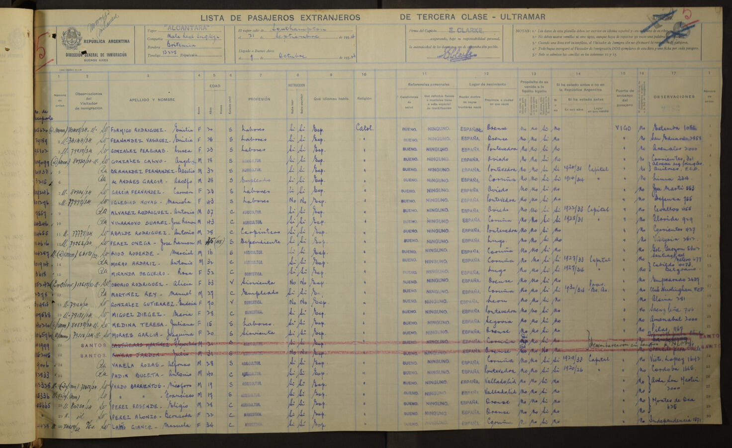 Original Digitaal object not accessible