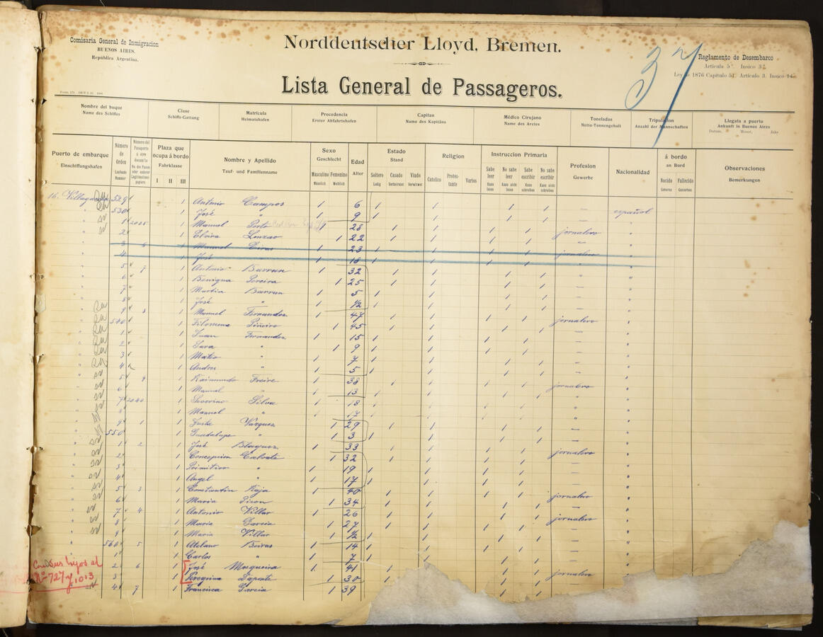 Original Document numérique not accessible