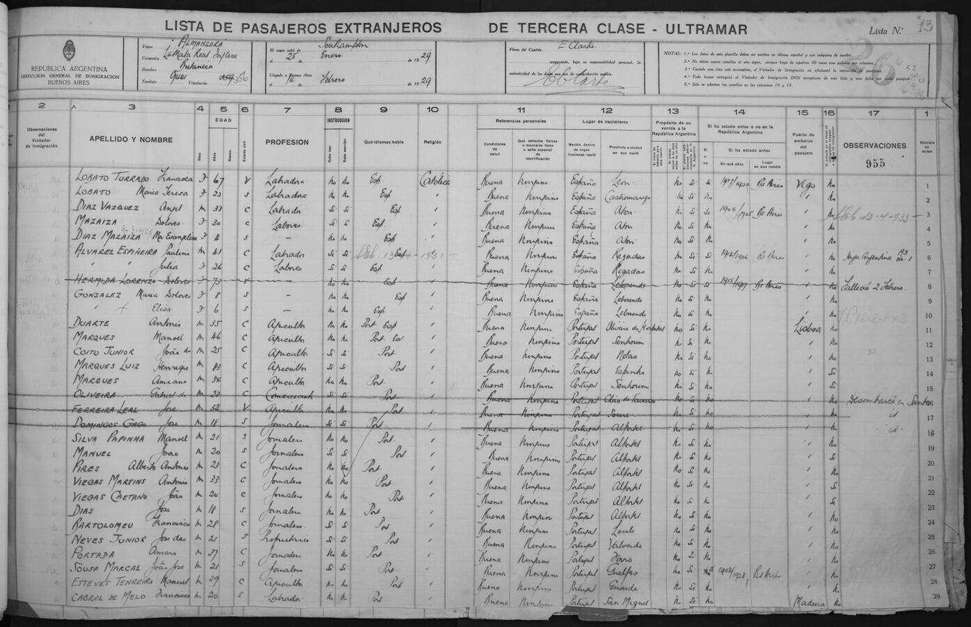 Original Document numérique not accessible