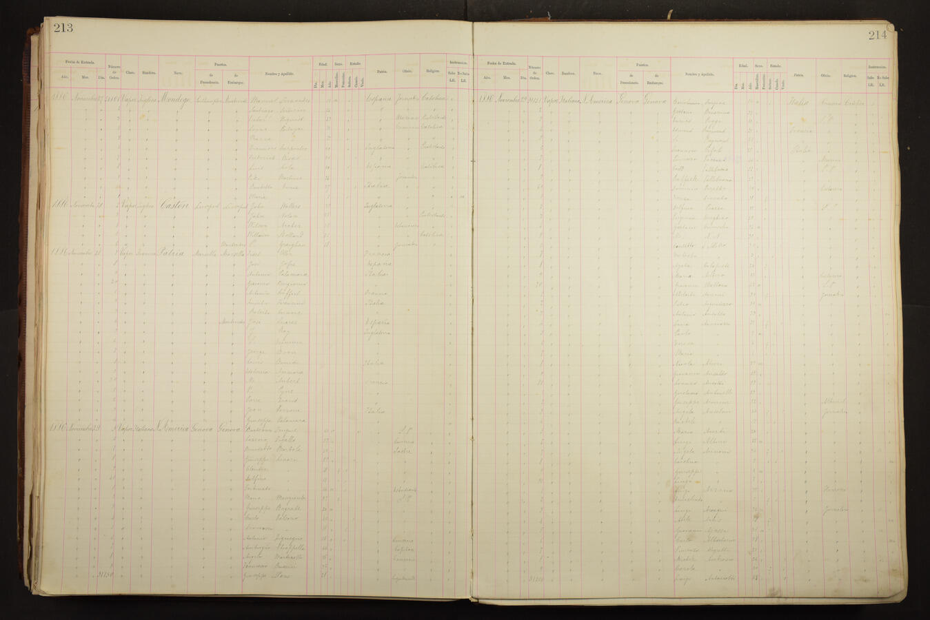 Original Document numérique not accessible