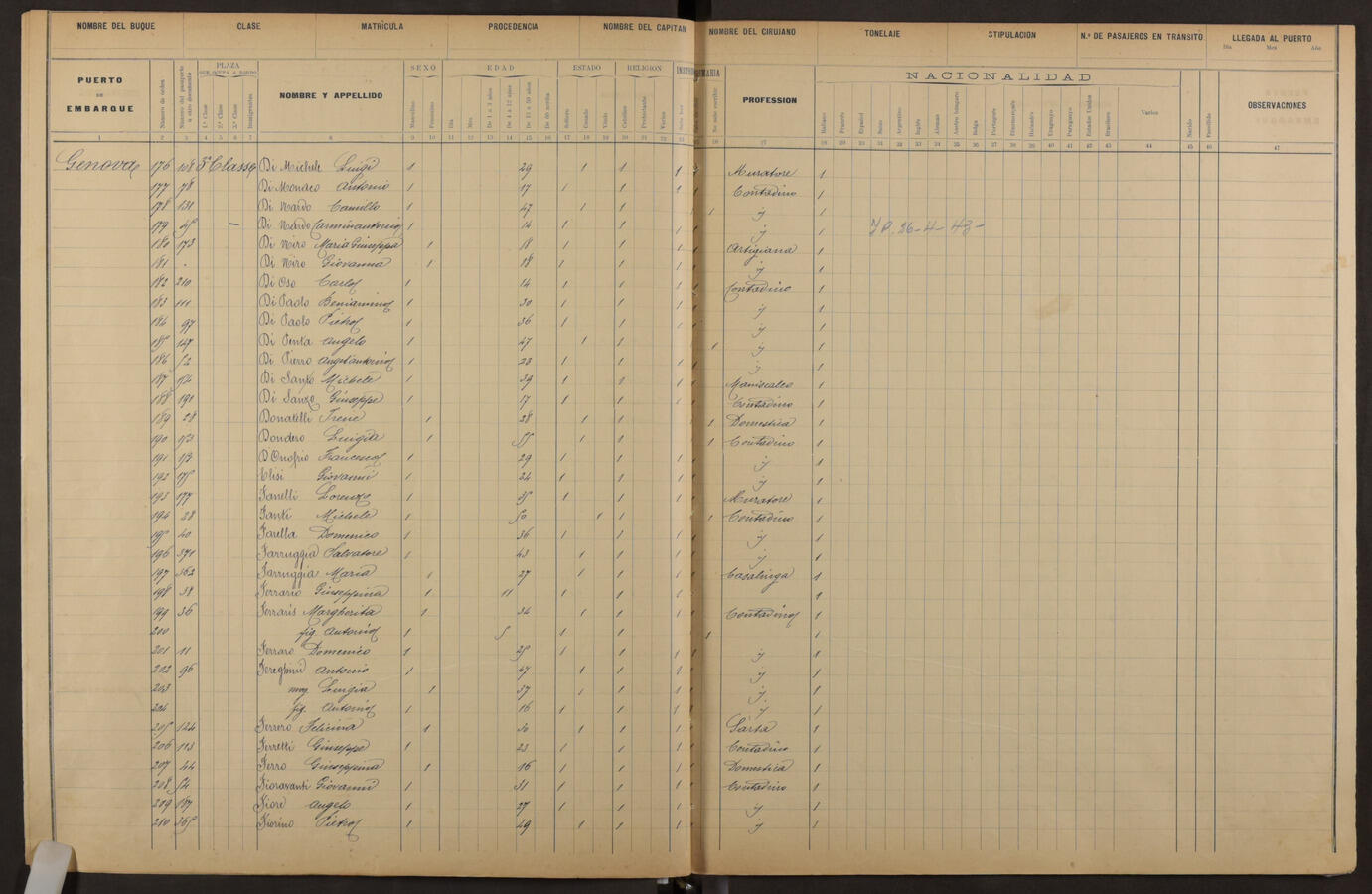 Original Document numérique not accessible