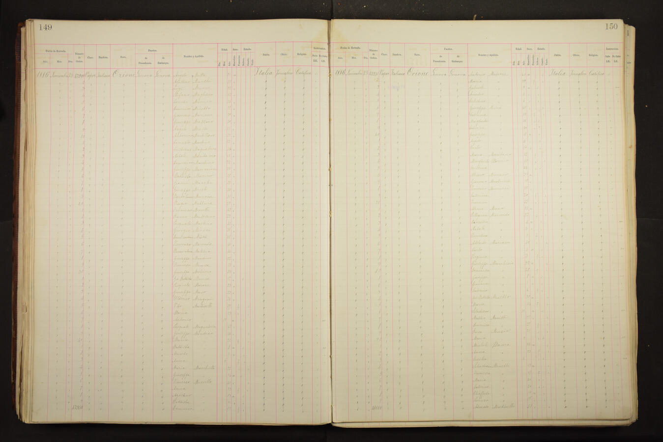 Original Document numérique not accessible