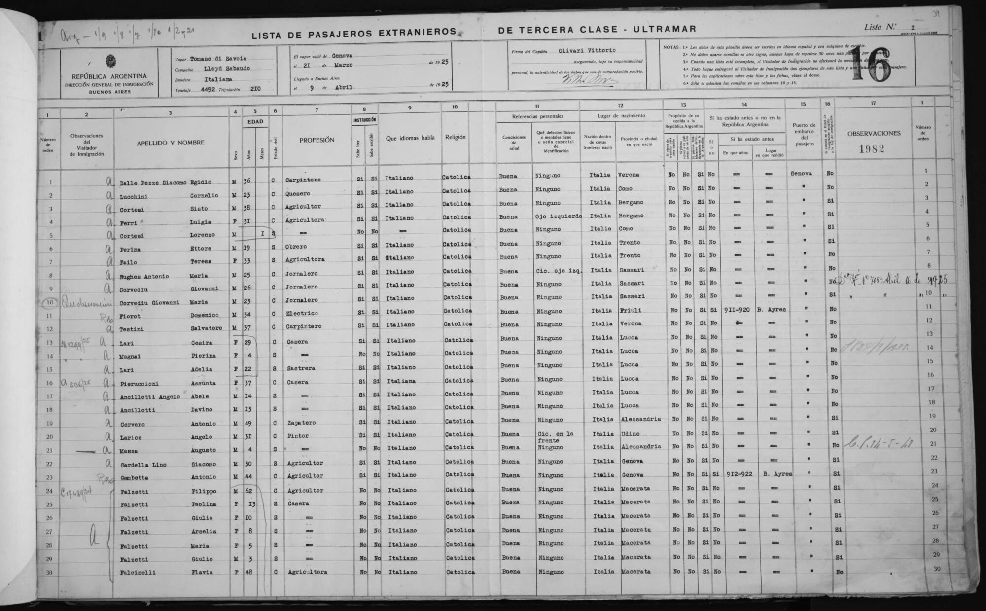 Original Document numérique not accessible