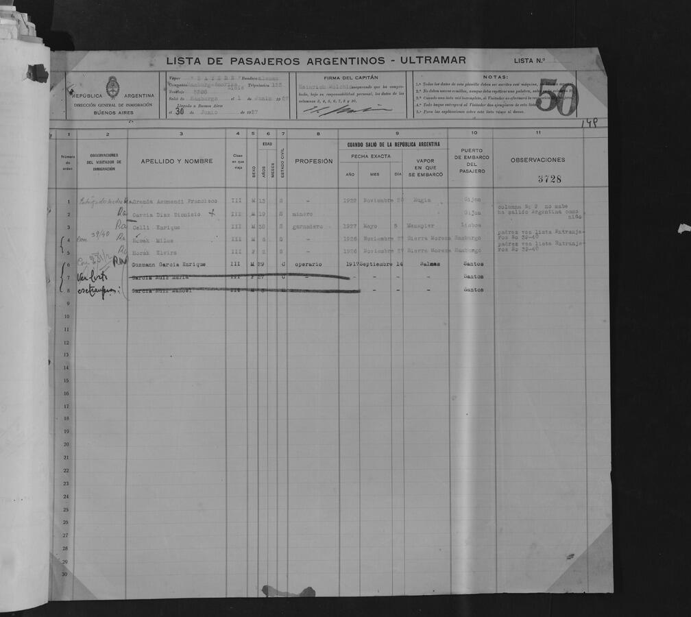 Original Document numérique not accessible