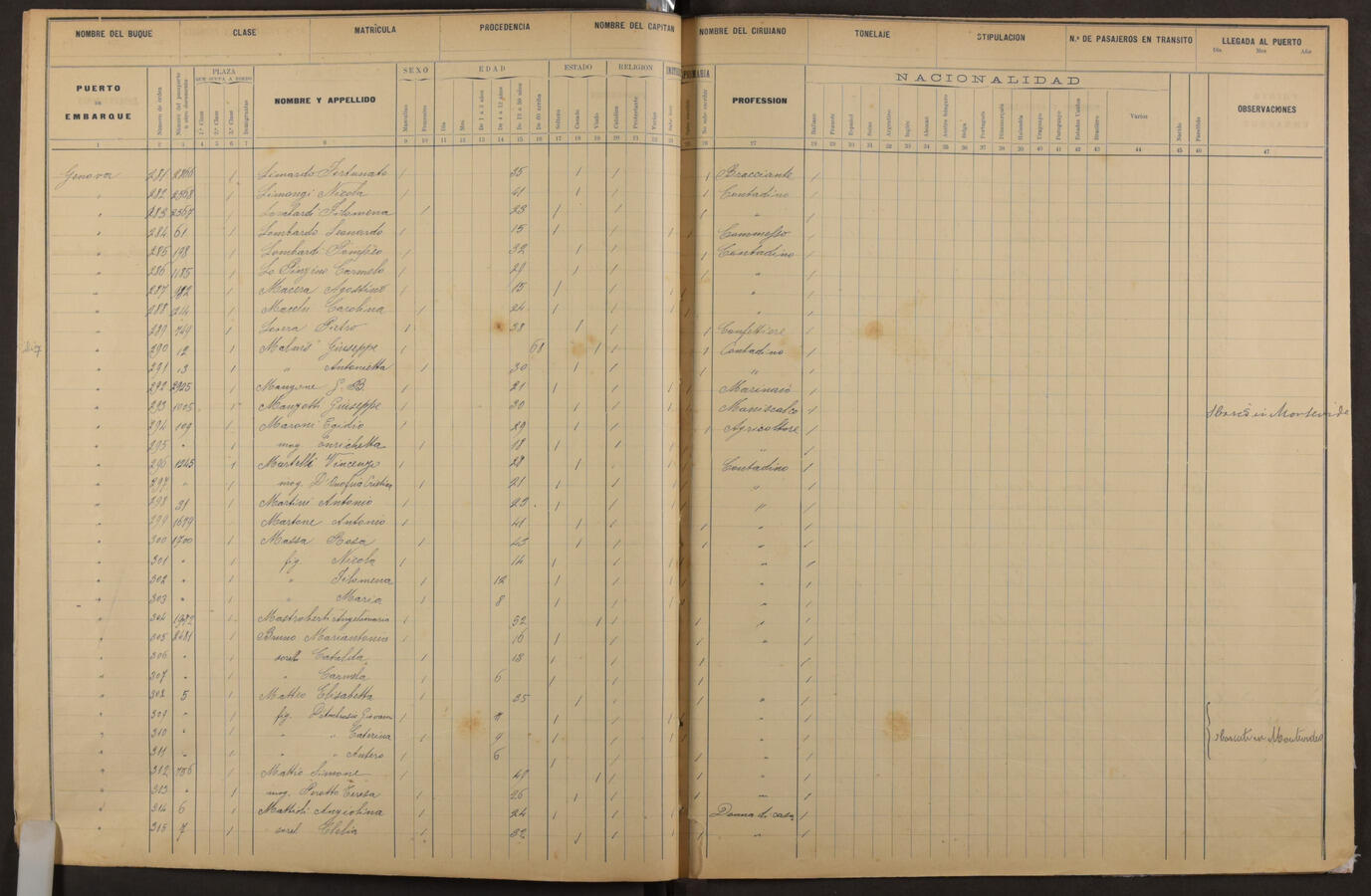 Original Document numérique not accessible