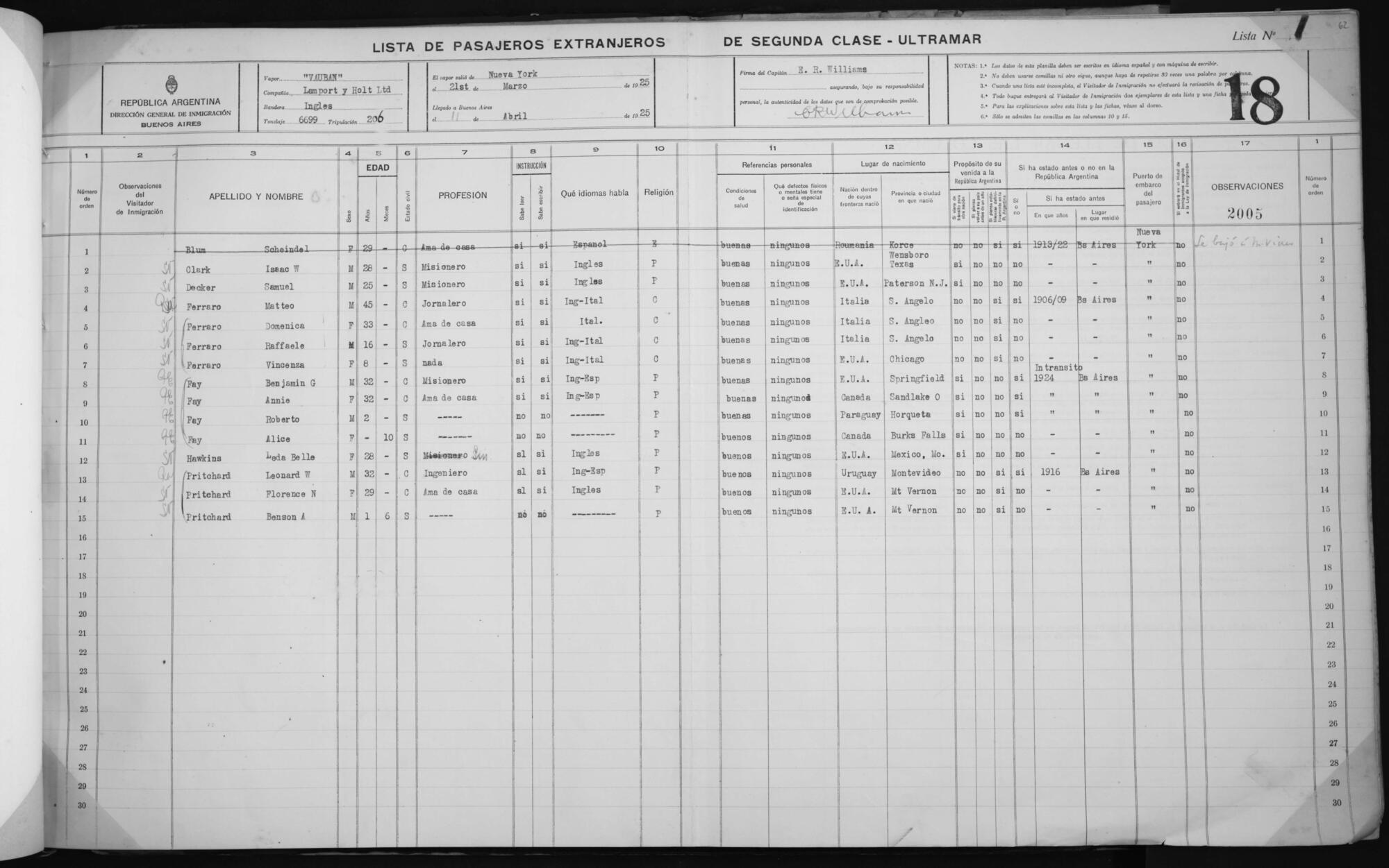 Original Document numérique not accessible