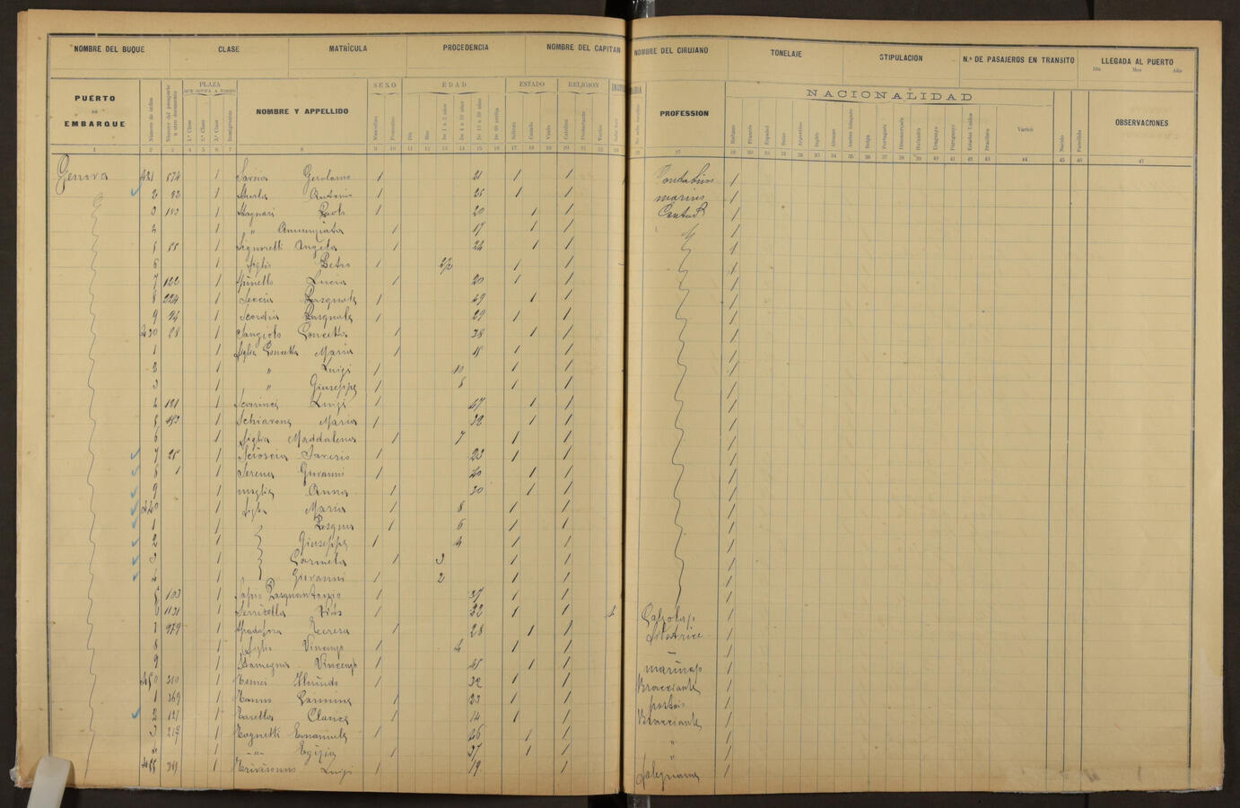 Original Document numérique not accessible