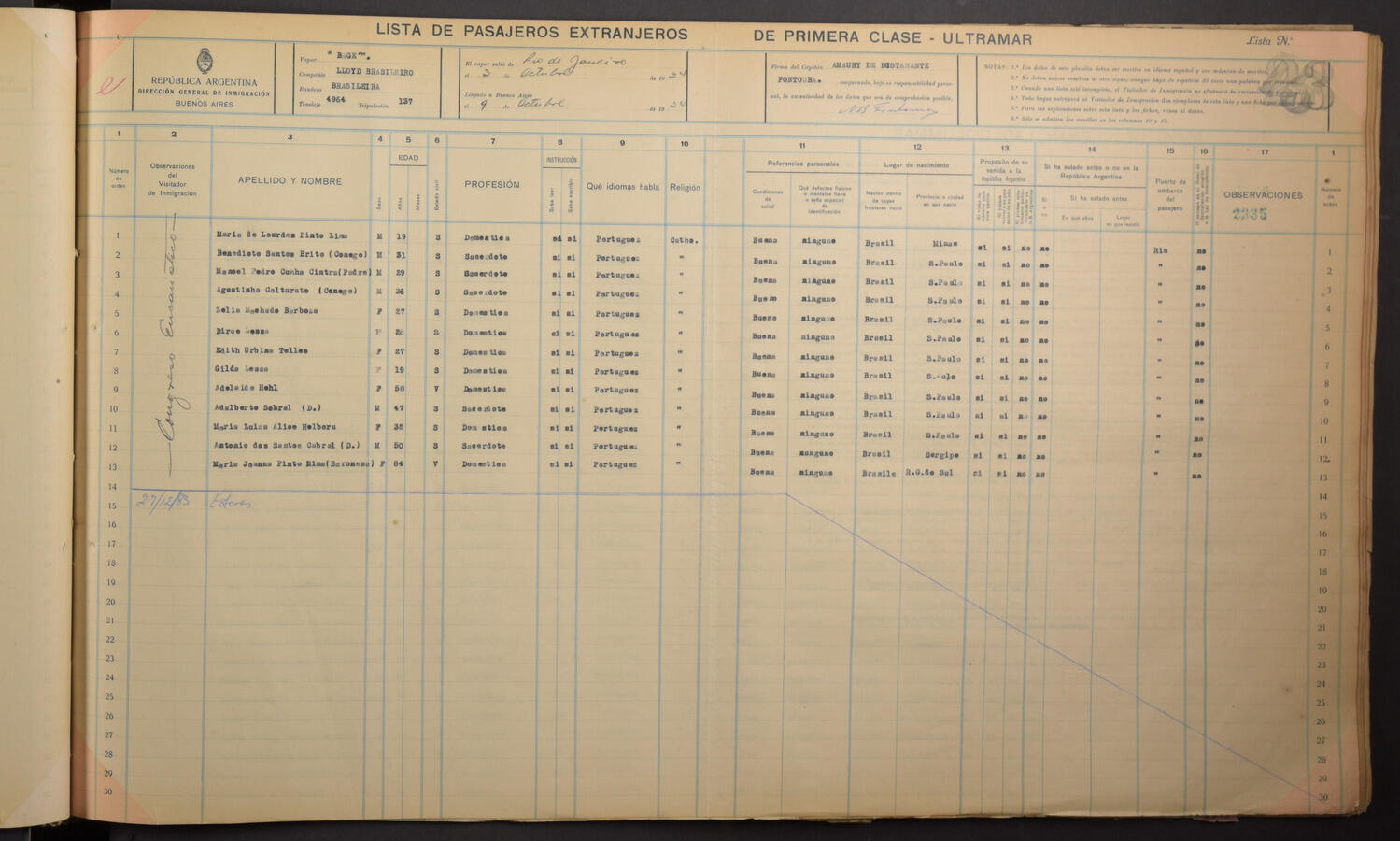 Original Digitaal object not accessible