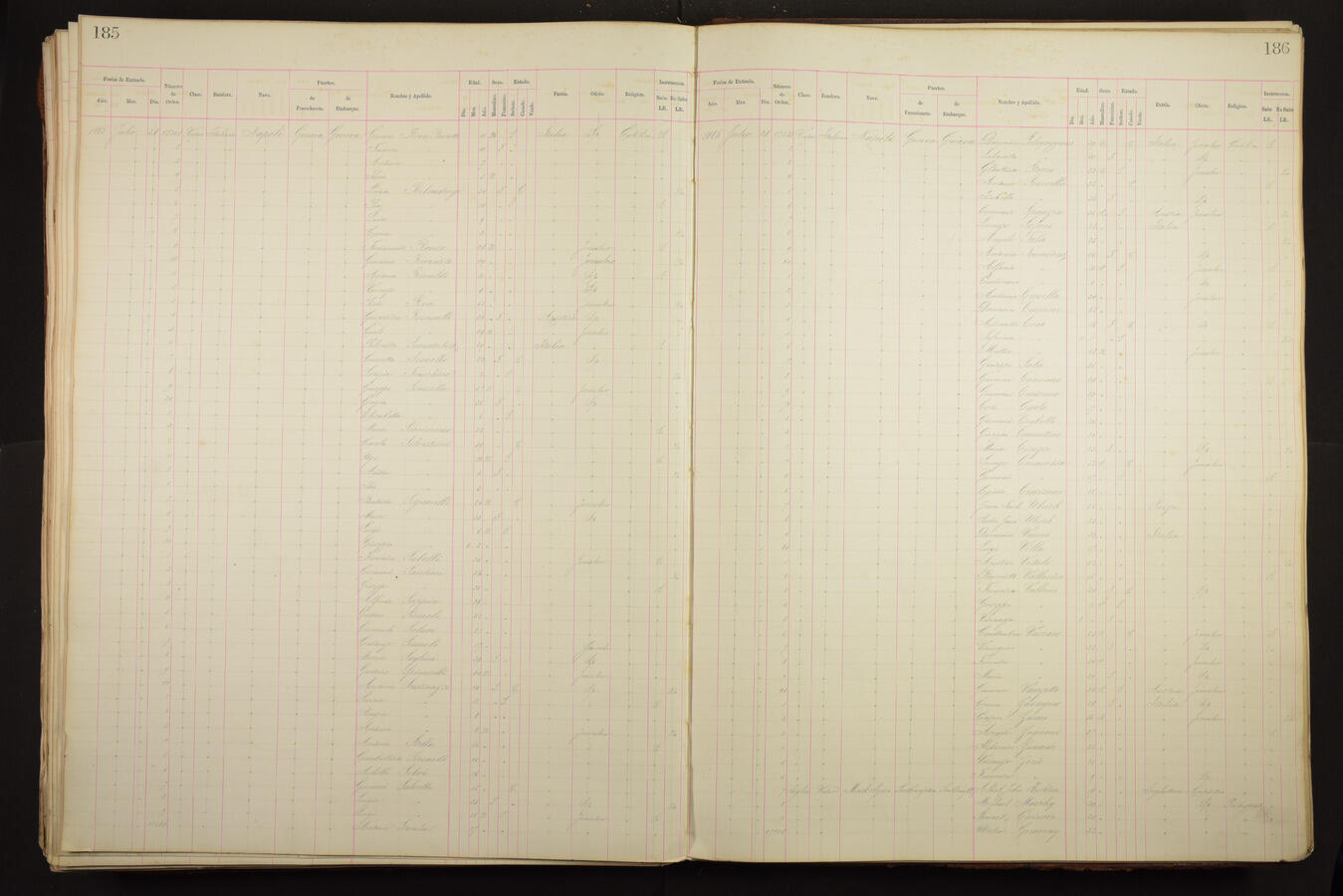 Original Document numérique not accessible