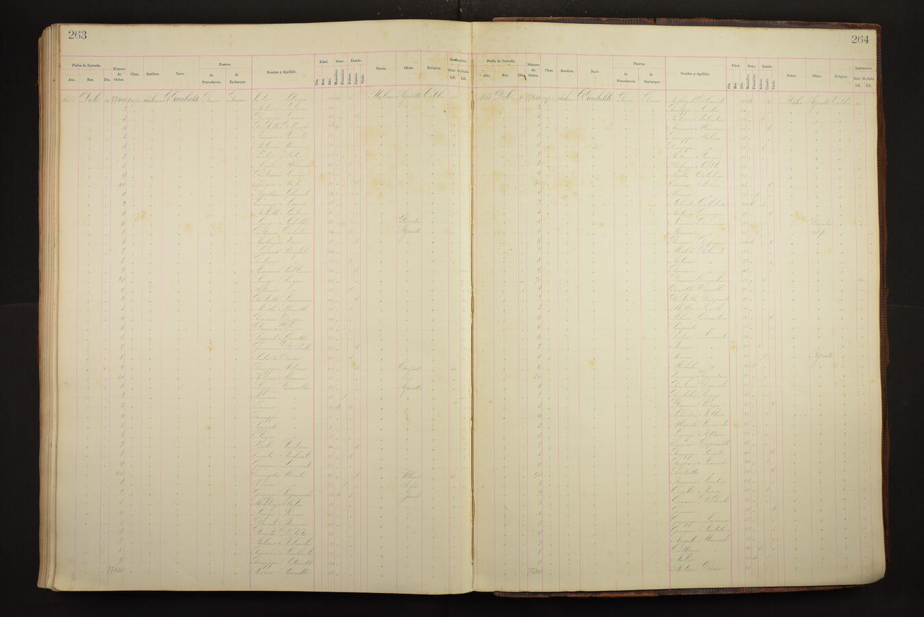 Original Document numérique not accessible