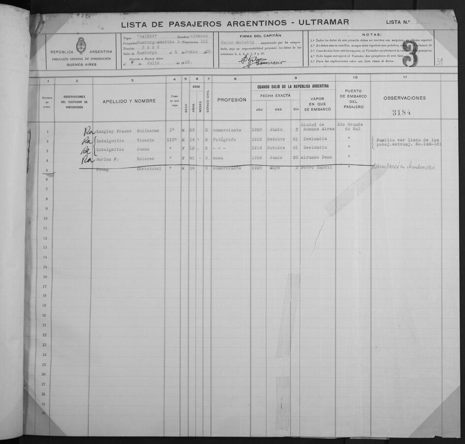 Original Digital object not accessible