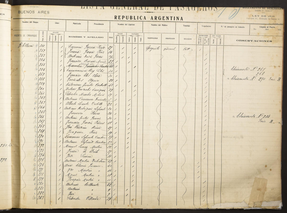 Original Document numérique not accessible