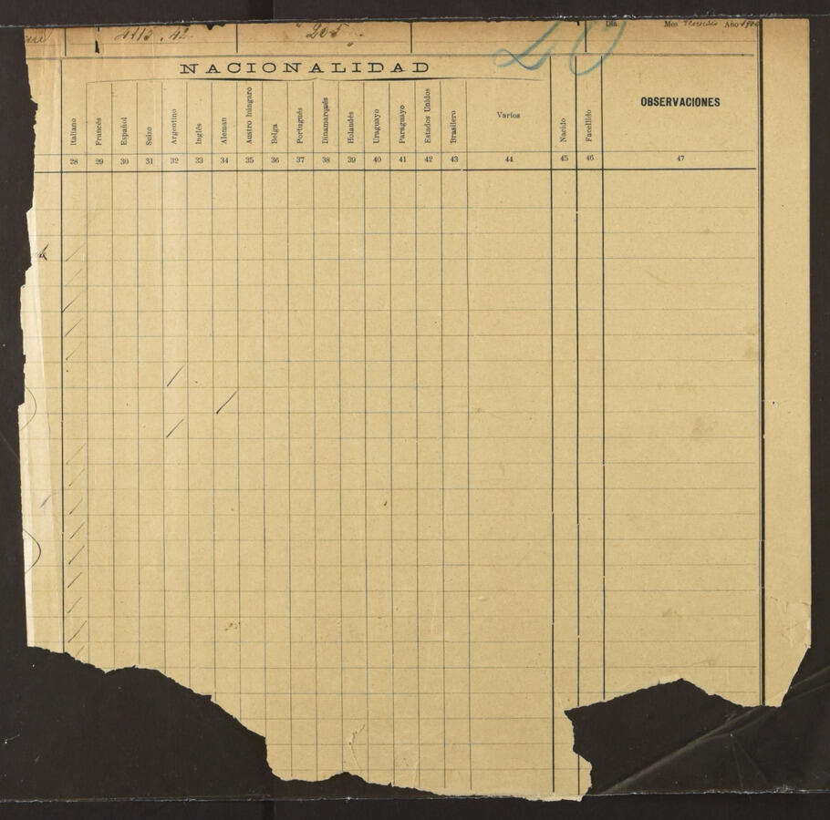 Original Document numérique not accessible