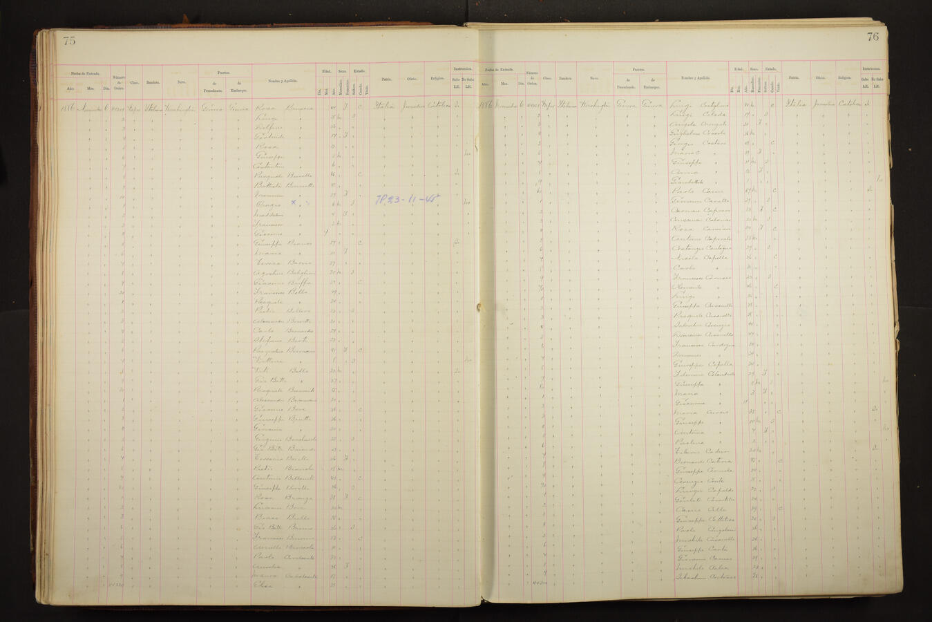 Original Document numérique not accessible