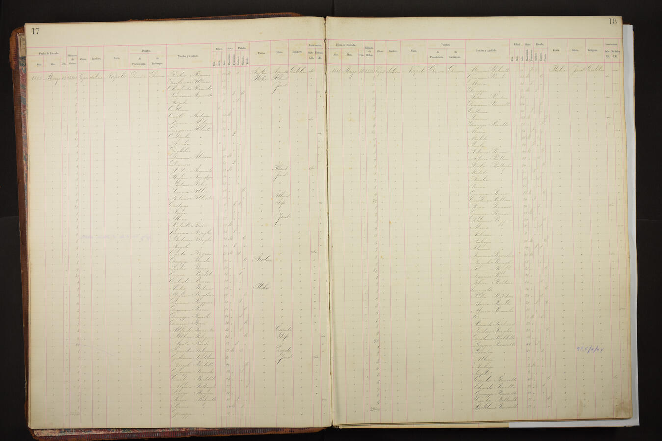 Original Document numérique not accessible