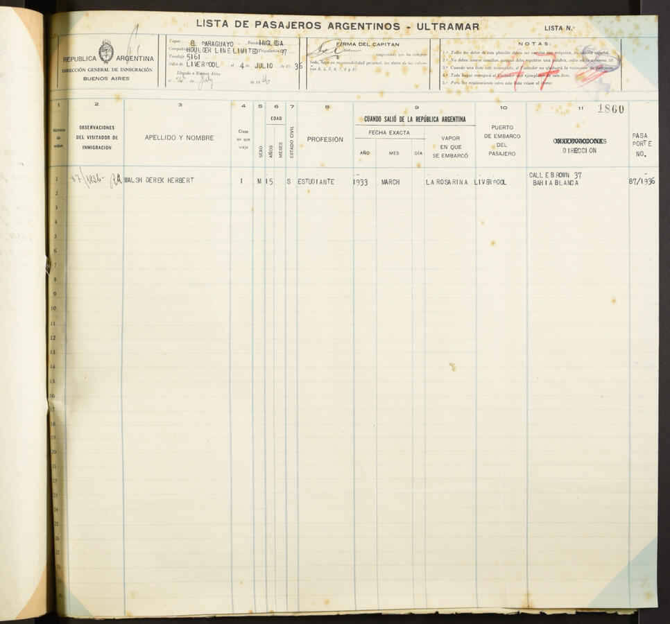 Original Document numérique not accessible