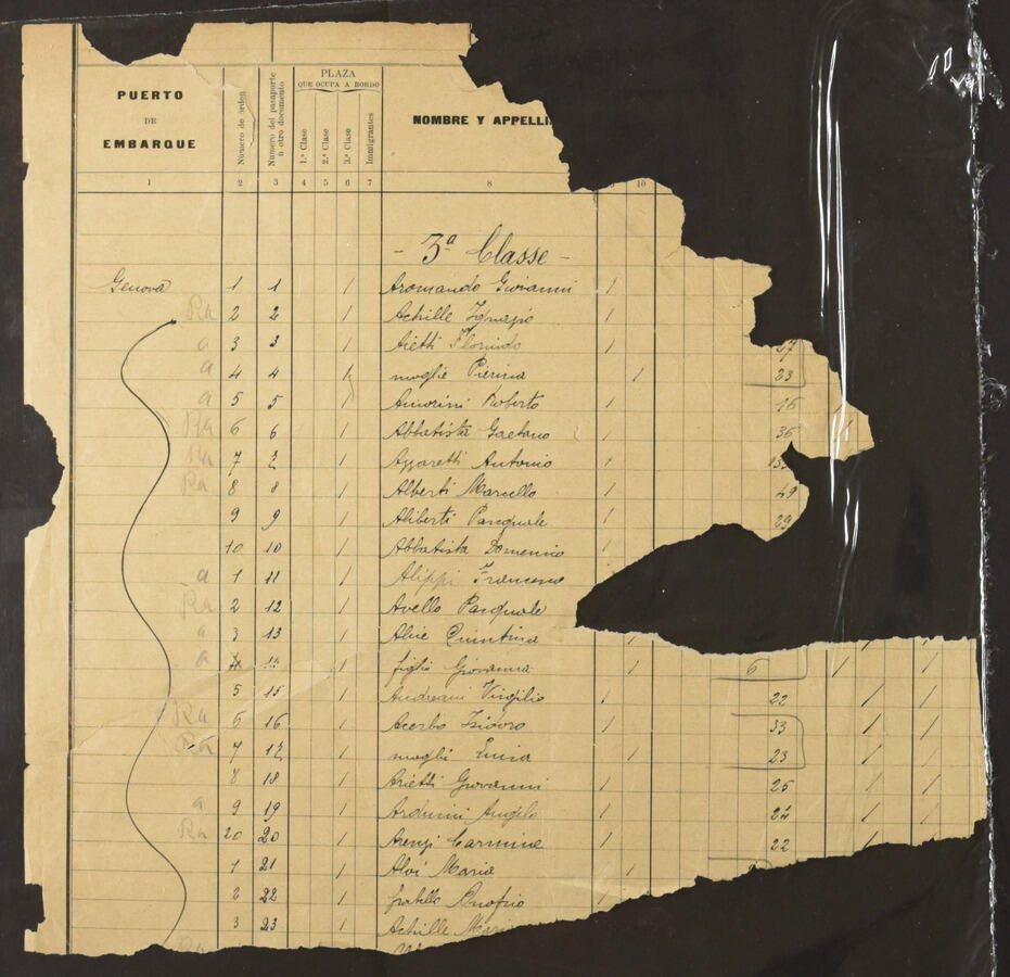 Original Document numérique not accessible