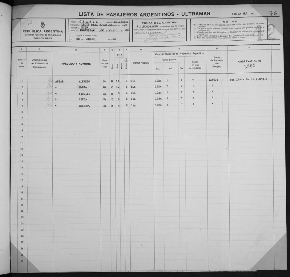 Original Digitaal object not accessible