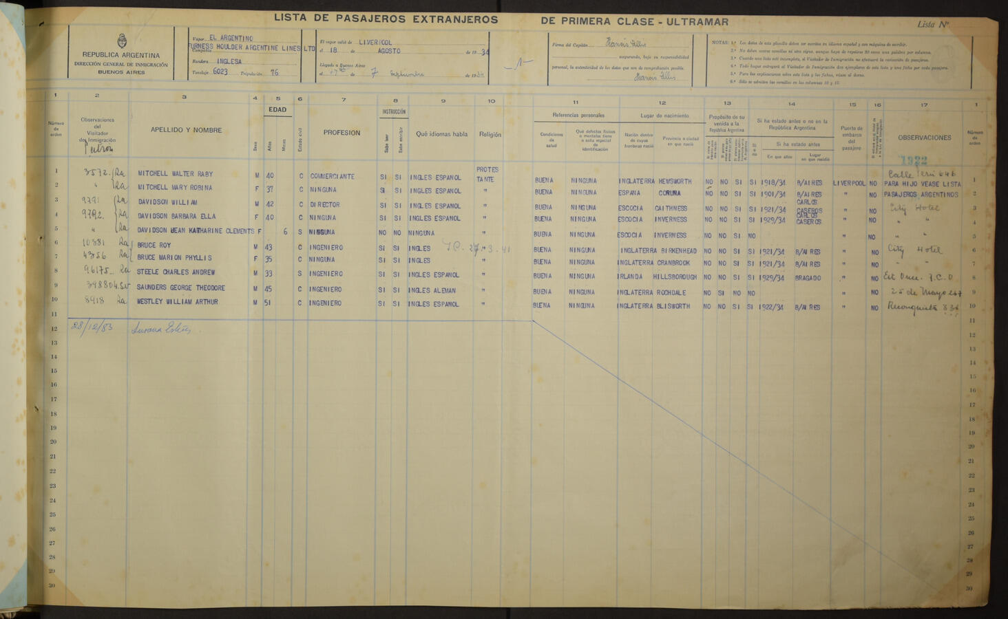 Original Digital object not accessible