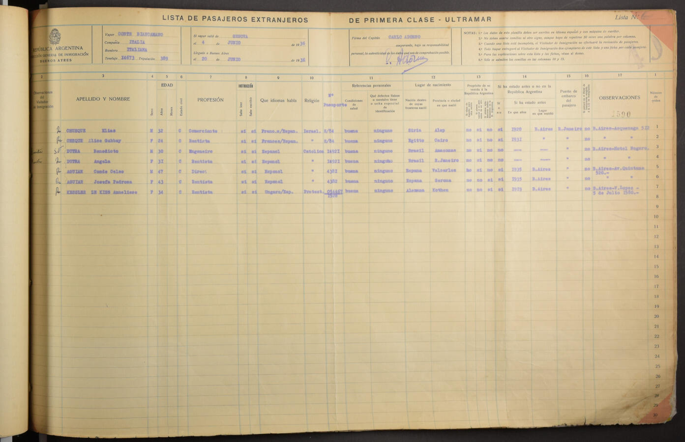 Original Document numérique not accessible