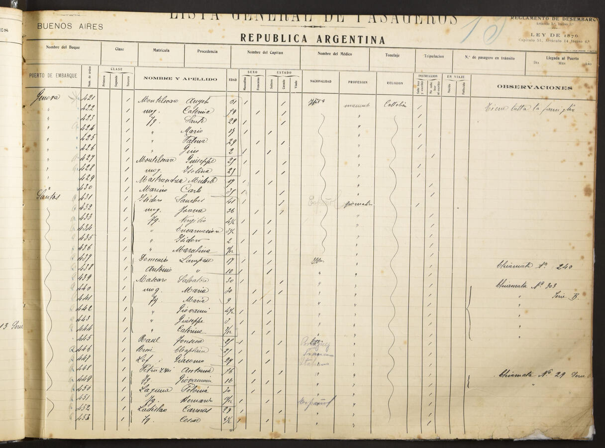 Original Document numérique not accessible