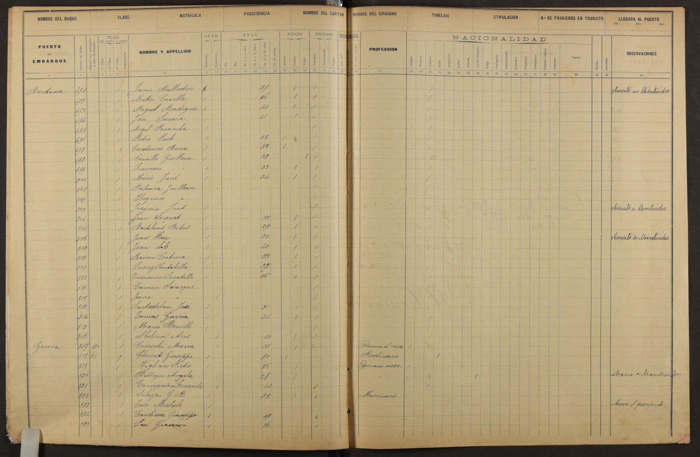 Original Document numérique not accessible