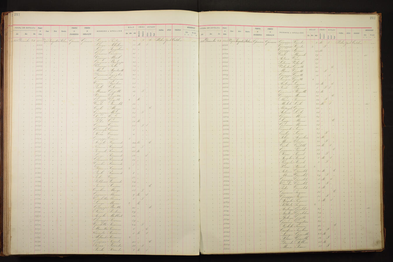 Original Document numérique not accessible