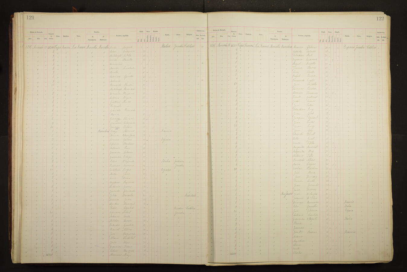 Original Document numérique not accessible