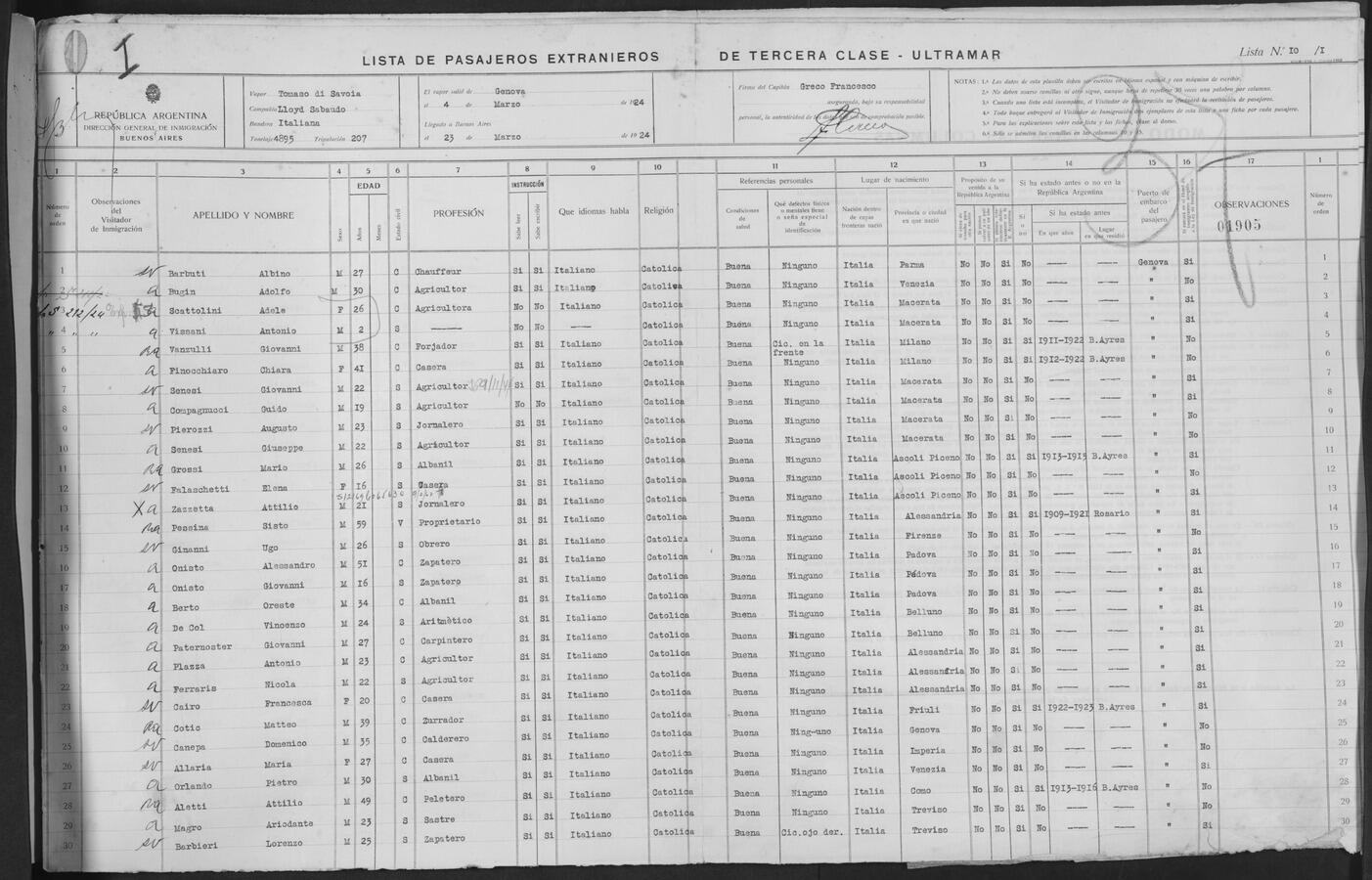 Original Document numérique not accessible