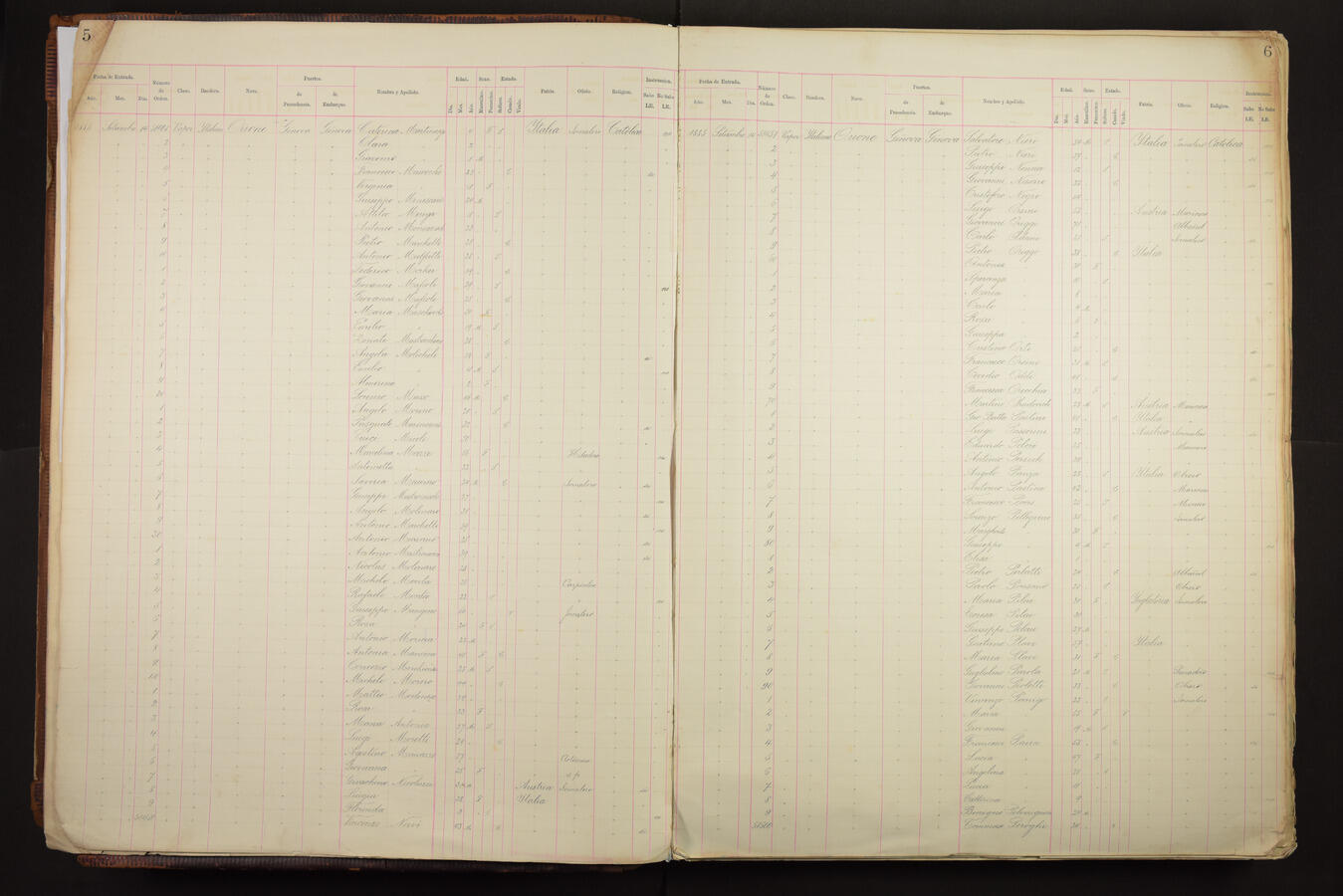 Original Document numérique not accessible