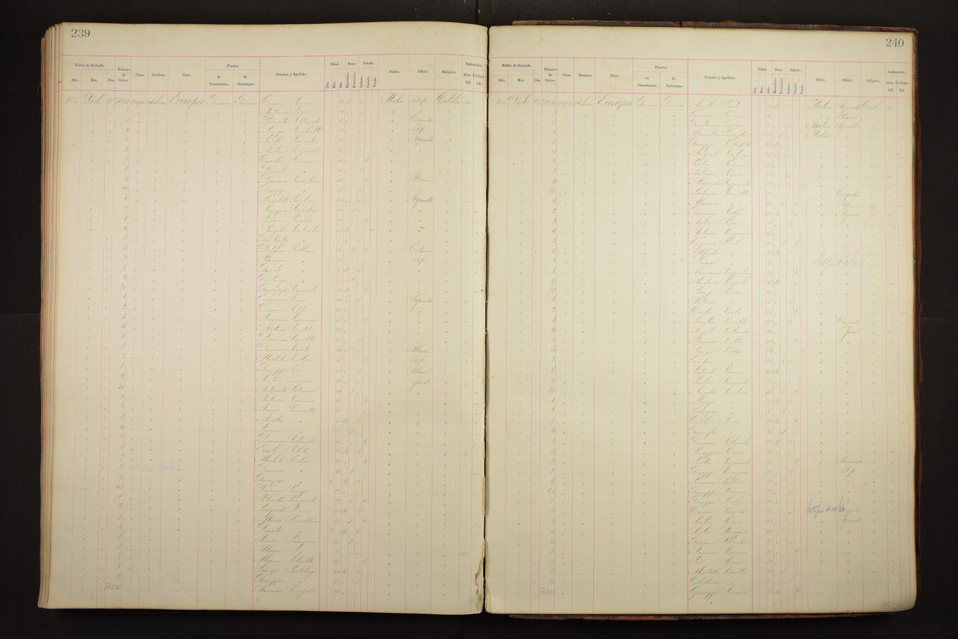 Original Document numérique not accessible