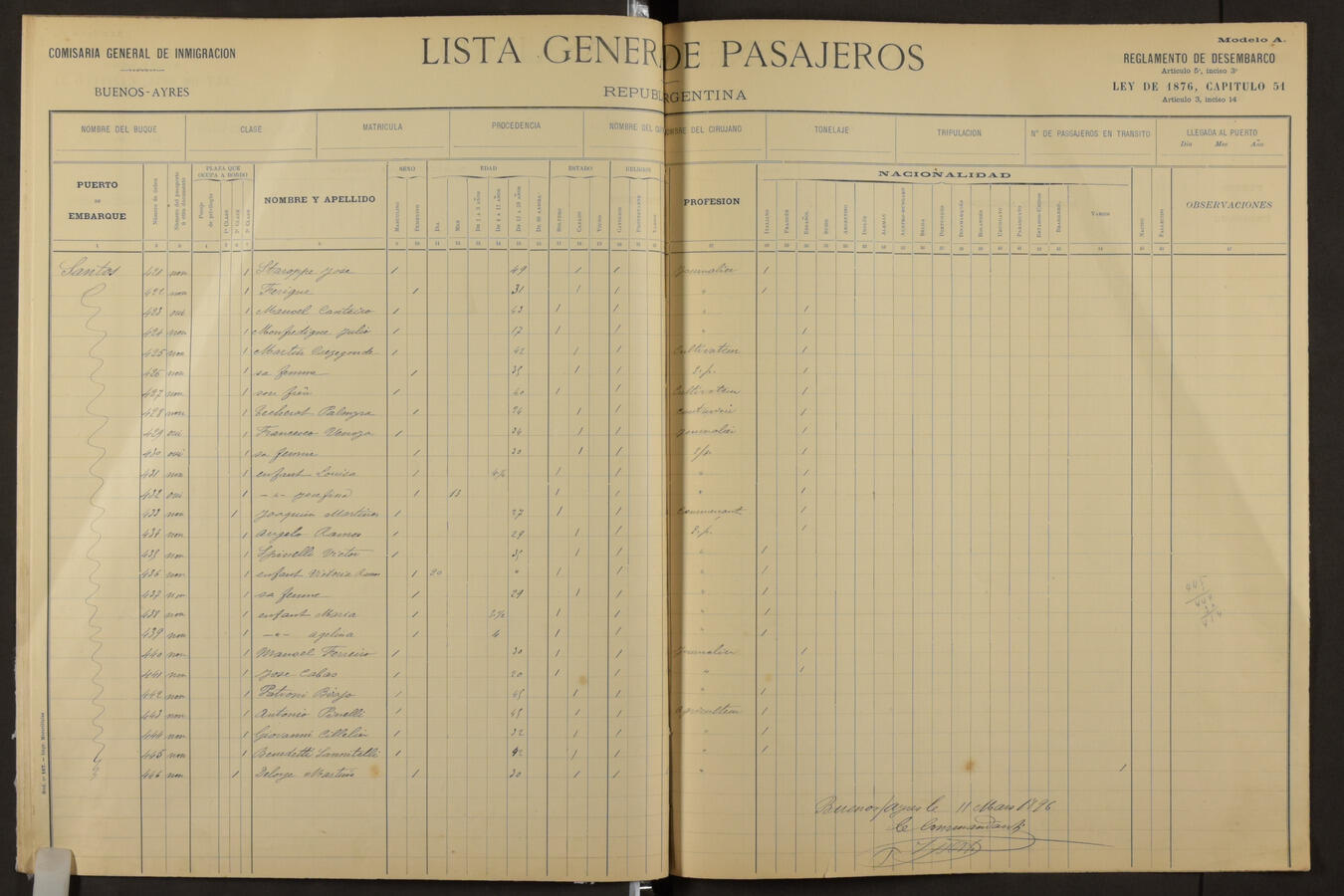 Original Document numérique not accessible