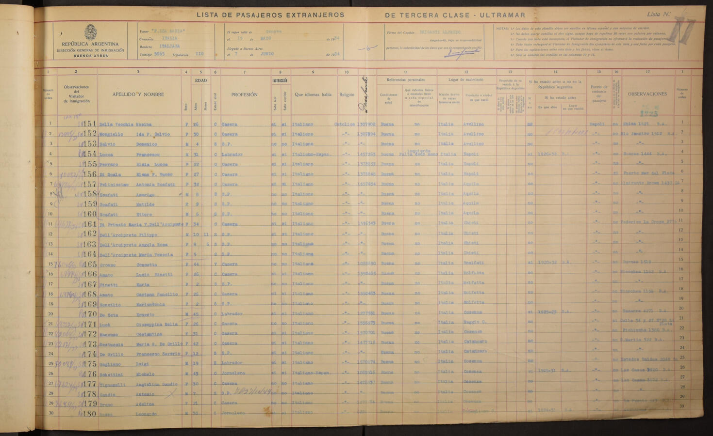 Original Digitaal object not accessible