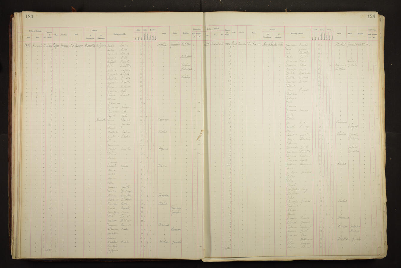 Original Document numérique not accessible