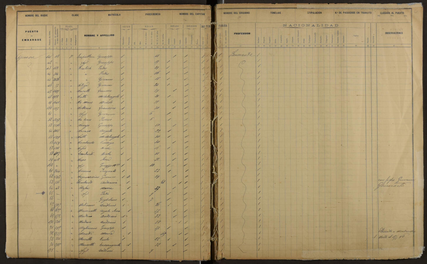 Original Document numérique not accessible