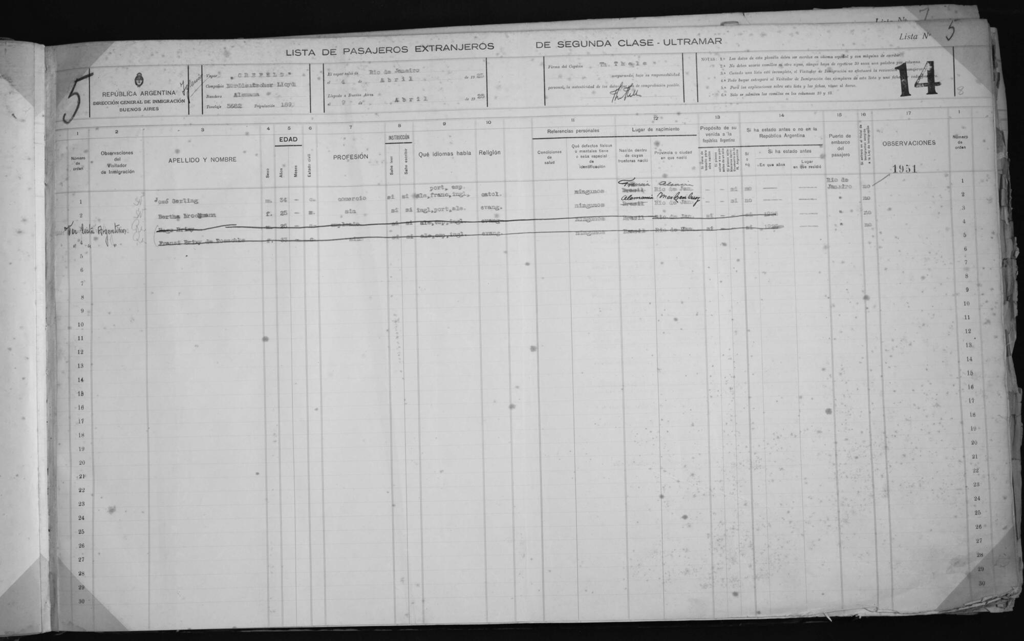 Original Document numérique not accessible