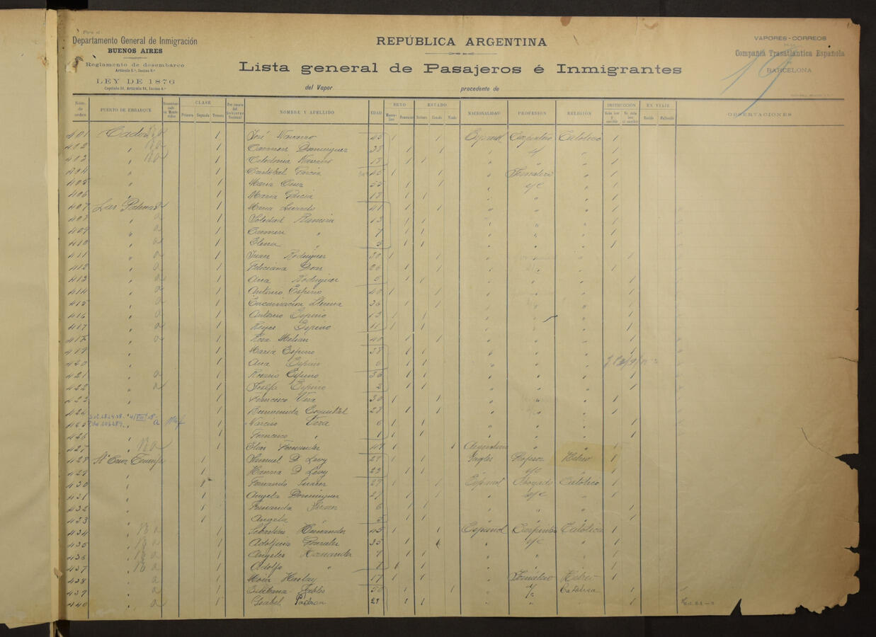 Original Digital object not accessible