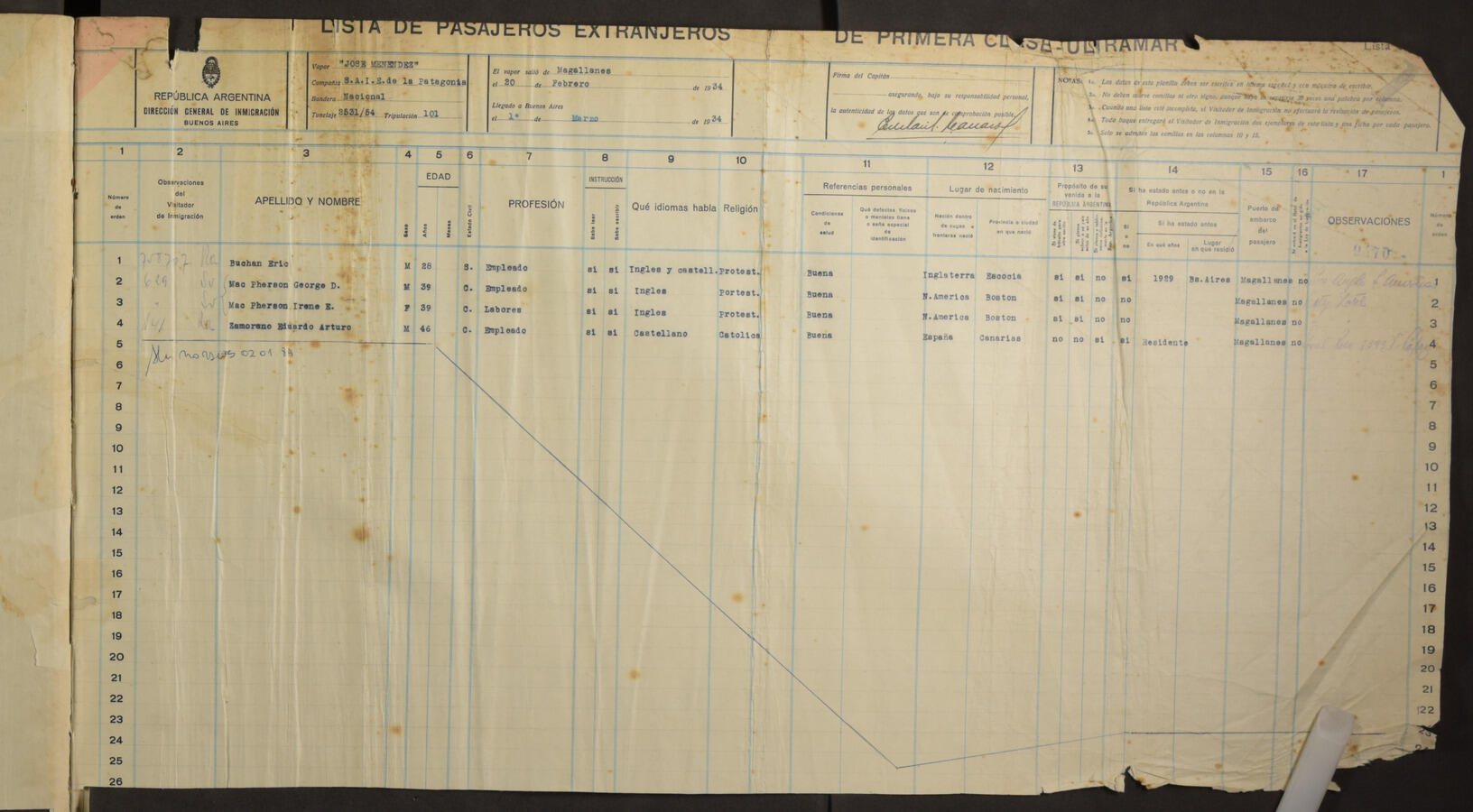 Original Digitaal object not accessible