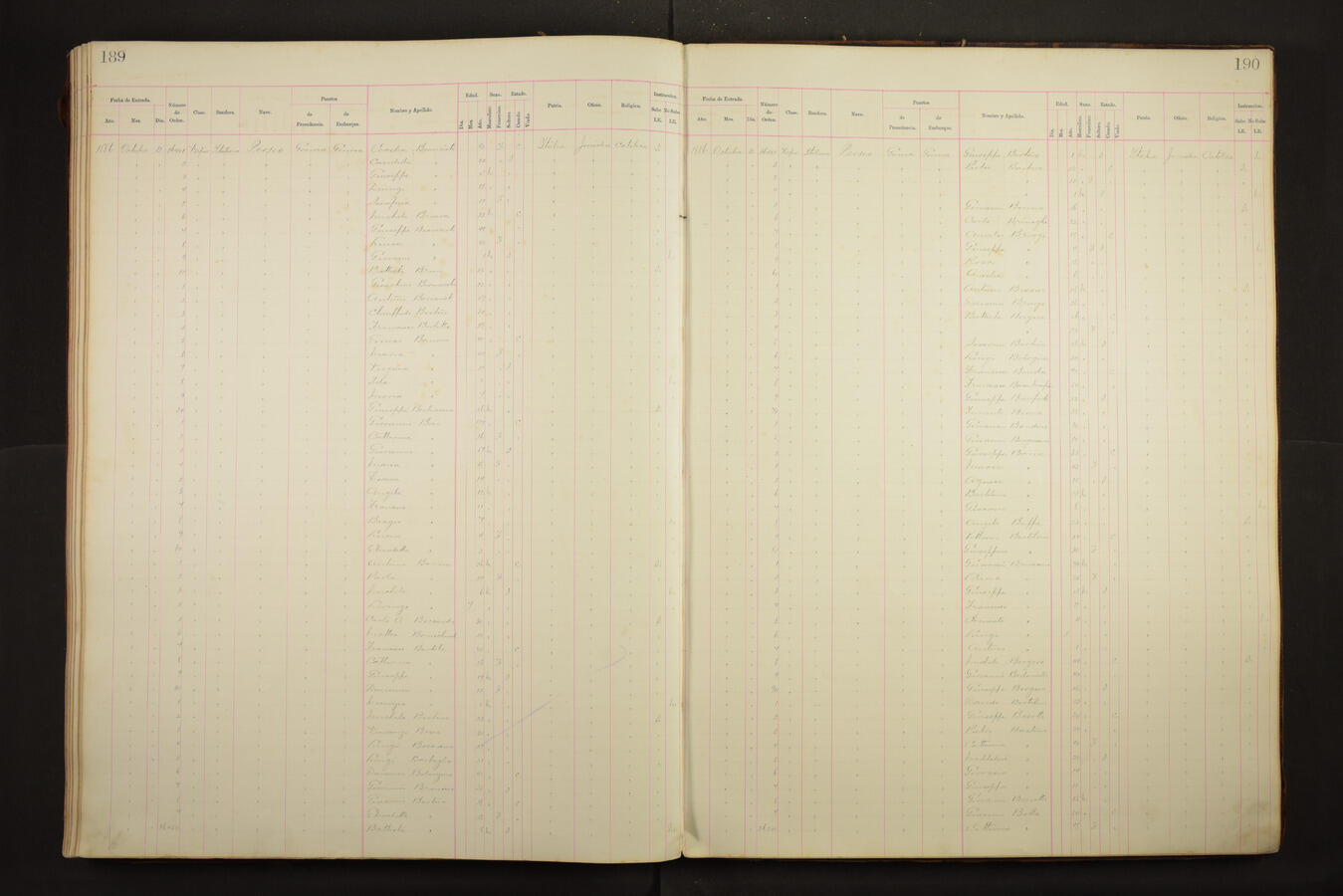 Original Digitaal object not accessible