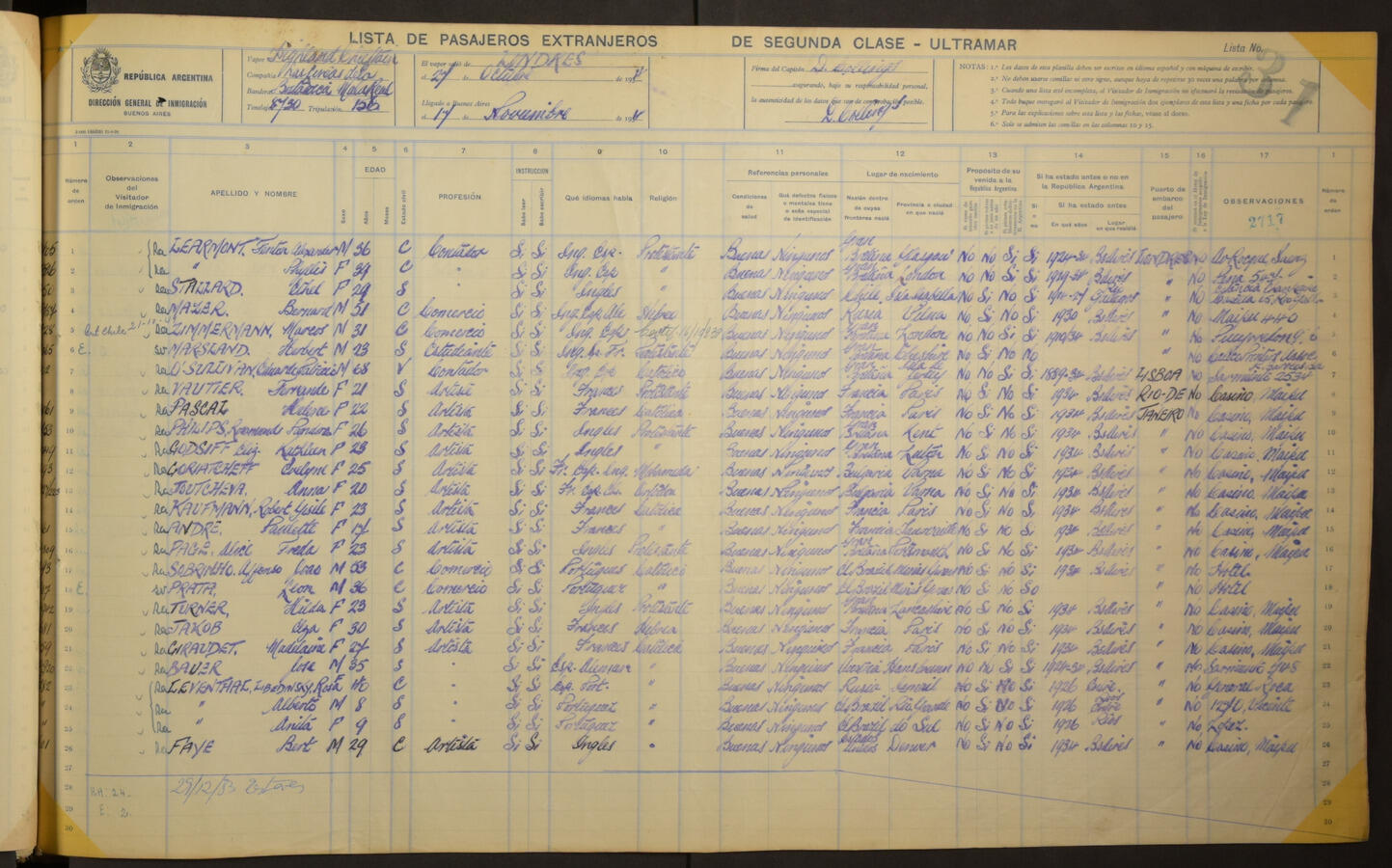 Original Document numérique not accessible
