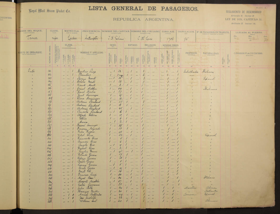 Original Document numérique not accessible