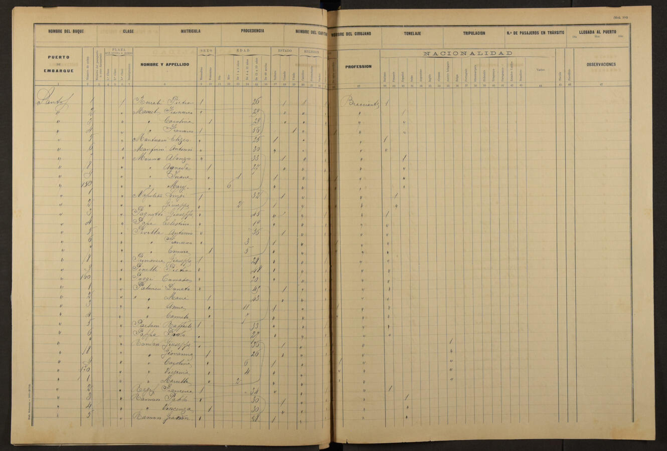 Original Digitaal object not accessible